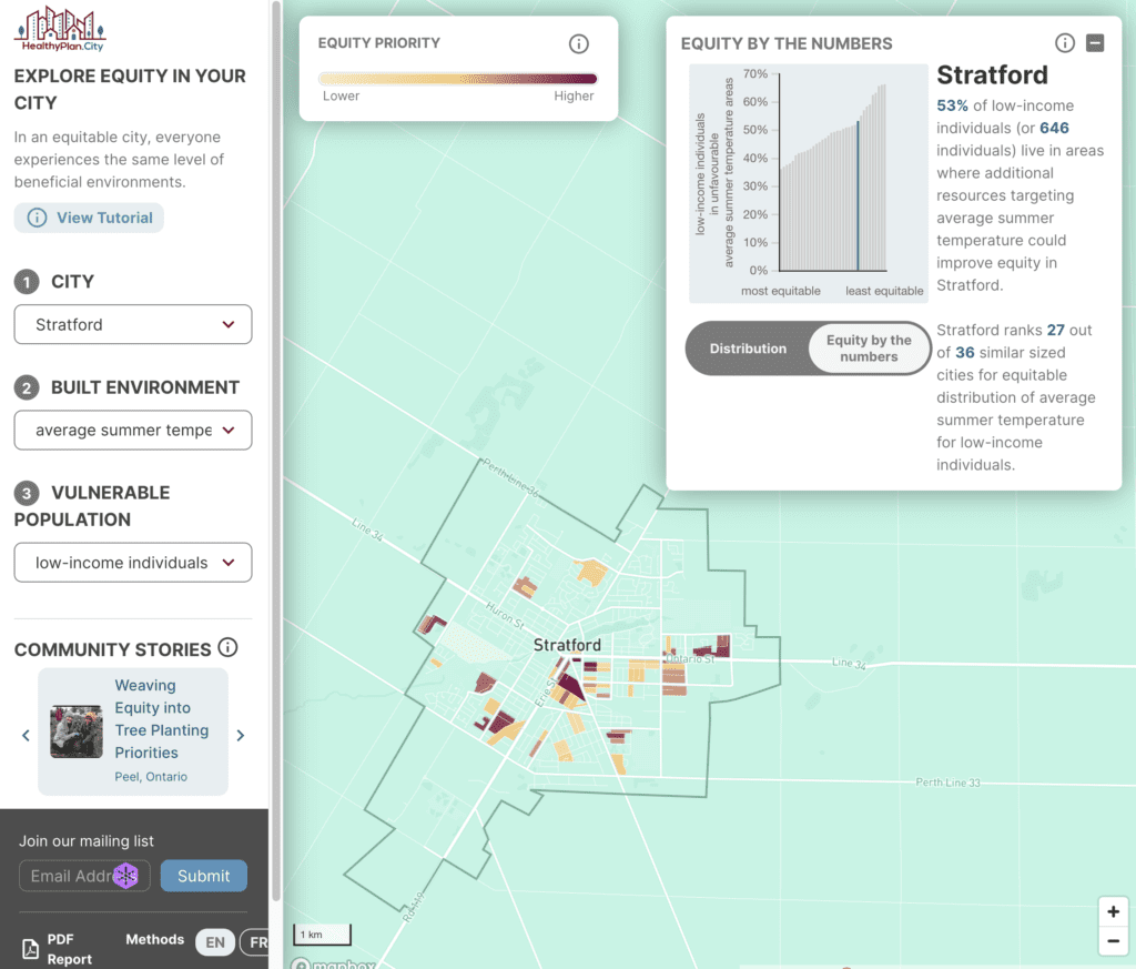 map of average temperature in low income neighbourhoods found at https://healthyplan.city/en